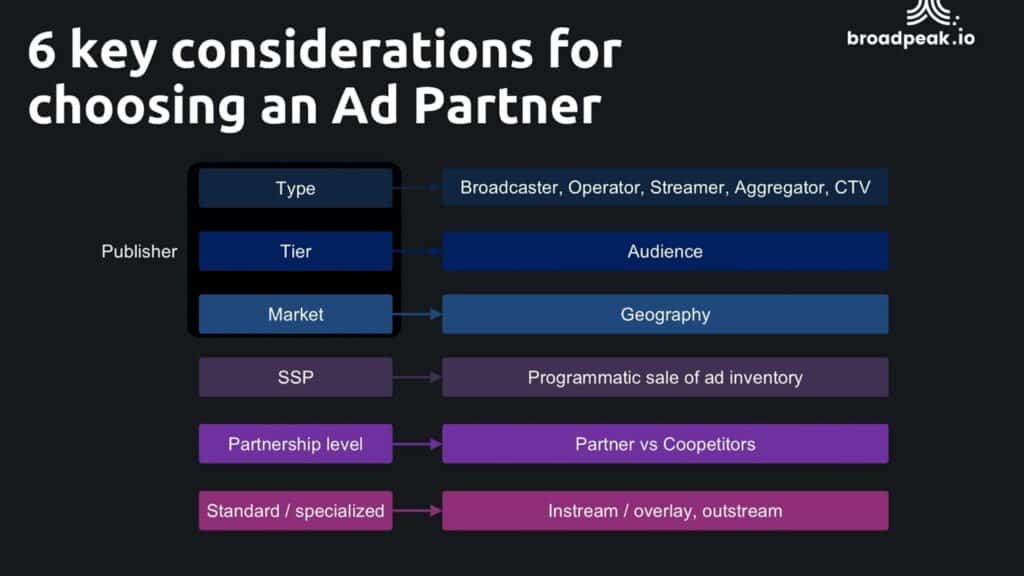 Ad partner